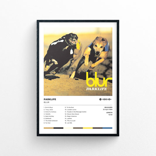 Blur - Parklife
